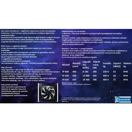 IPARI AXIÁLIS VENTILÁTOROK
