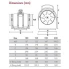 ACM250 félradiális csőventilátor