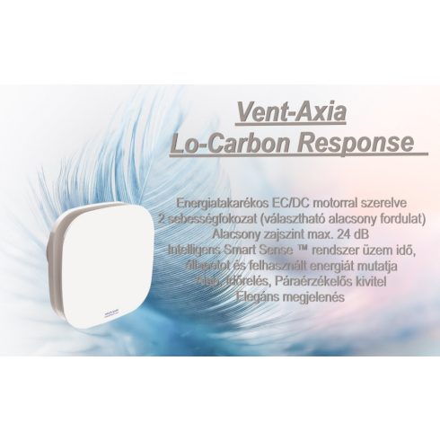 RESPONSE SELV TP nagynyomású axiál ventilátor