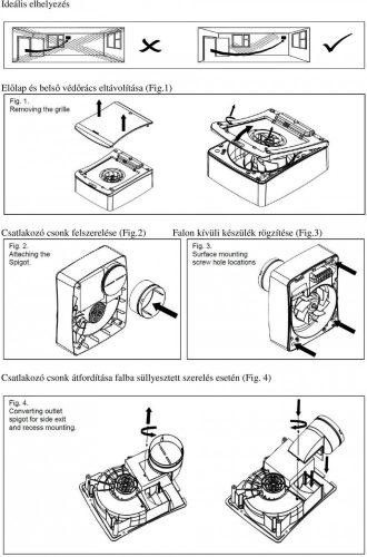 SOLO PLUS P radiális ventilátor, alap