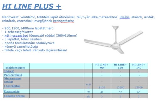 HI-LINE+90 mennyezetventilátor, 900mm