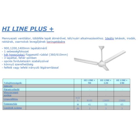 HI-LINE+120 mennyezetventilátor, 1200mm