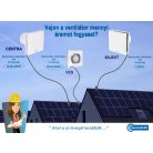CENTRA - DC motoros axiális ventilátor