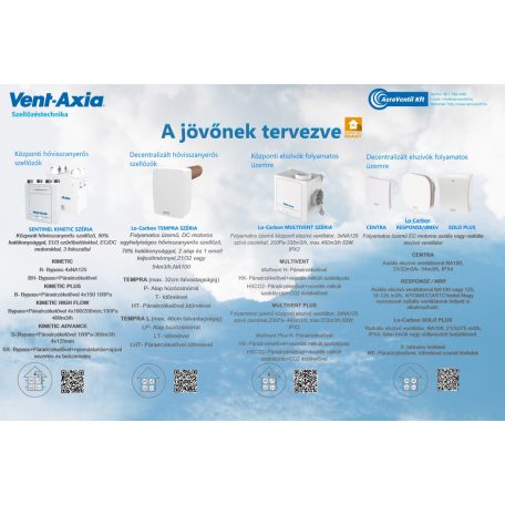 CENTRA - DC motoros axiális ventilátor