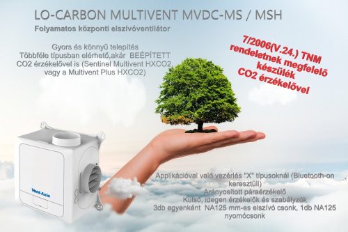 Multivent MVDC-MSH - DC motoros központi elszívóventilátor, beépített páraérzékelővel