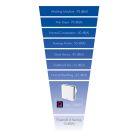 SILENT 100B axiális ventilátor (szakaszos)