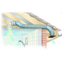 LUMINAIR KIT L axiális ventilátor, világítással