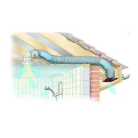LUMINAIR KIT H axiális ventilátor, világítással