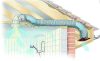 LUMINAIR TURBO SKL axiális ventilátor, világítással