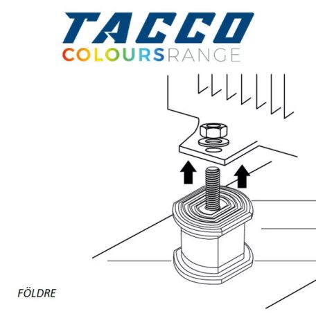 KLÍMA REZGÉSCSILLAPÍTÓ VECAMCO TACCO GREEN 9898-037 (4db/csomag, 100kg)