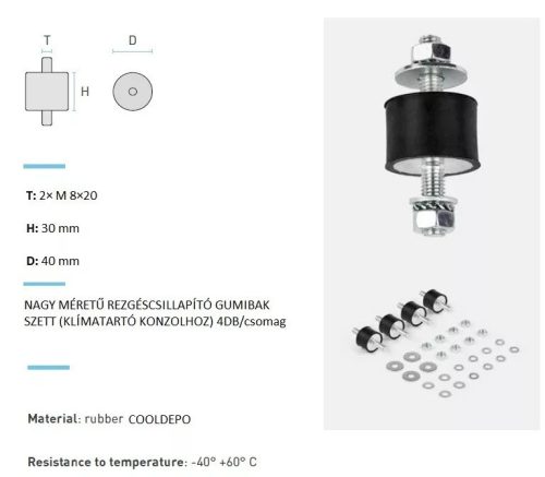 KLÍMA GUMIBAK SZETT ANTIVIBRÁCIÓS (NAGY MÉRETŰ 40x30mm) REZGÉSCSILLAPÍTÓ (KLÍMATARTÓ KONZOLHOZ) 4DB/csomag