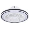 LED-CCTventil. AC Ø48cm fh/fk Almeria
