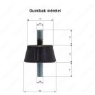 KLÍMA GUMIBAK SZETT ANTIVIBRÁCIÓS REZGÉSCSILLAPÍTÓ (KLÍMATARTÓ KONZOLHOZ) 4DB/csomag