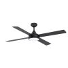 LED ventil 20W AC szabszh fek Trinidad