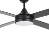 LED ventil 20W AC szabszh fek Trinidad