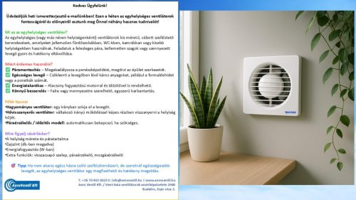 VES100S axiális ventilátor, alap